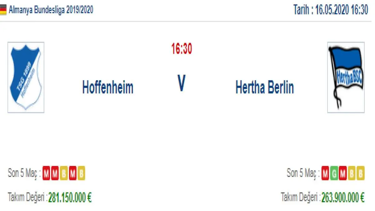 Hoffenheim Hertha Berlin İddaa ve Maç Tahmini 16 Mayıs 2020