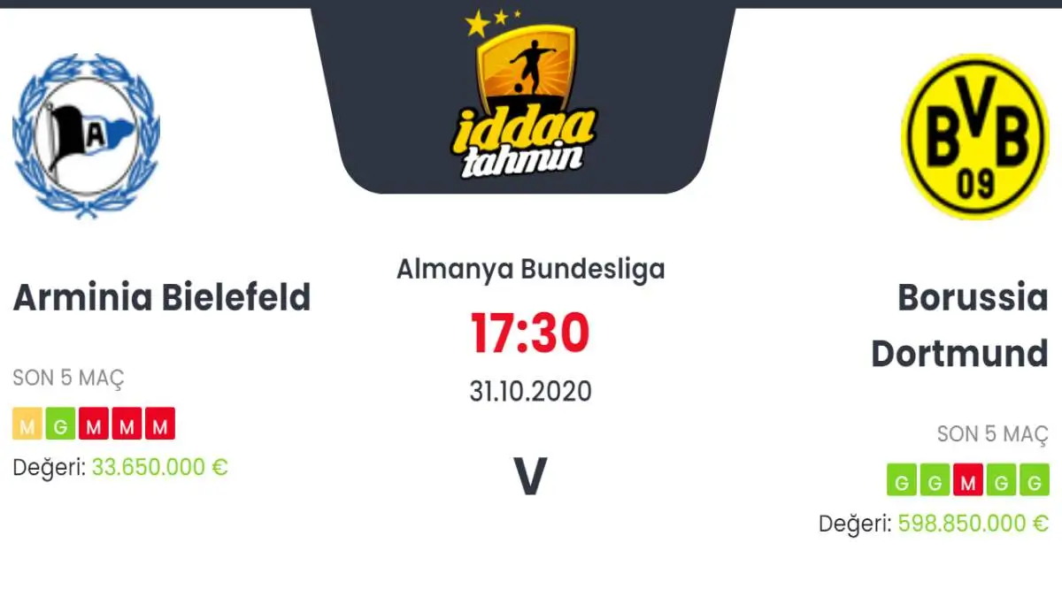 Arminia Bielefeld Dortmund İddaa ve Maç Tahmini 31 Ekim 2020