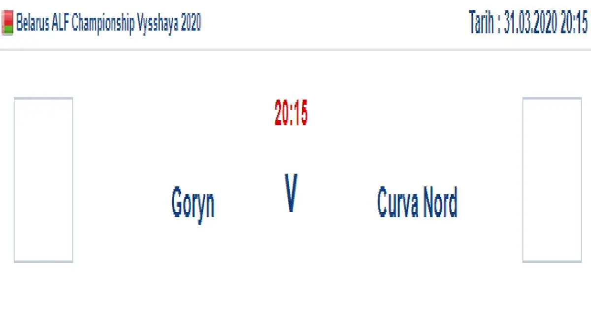 Goryn Curva Nord İddaa ve Maç Tahmini 31 Mart 2020