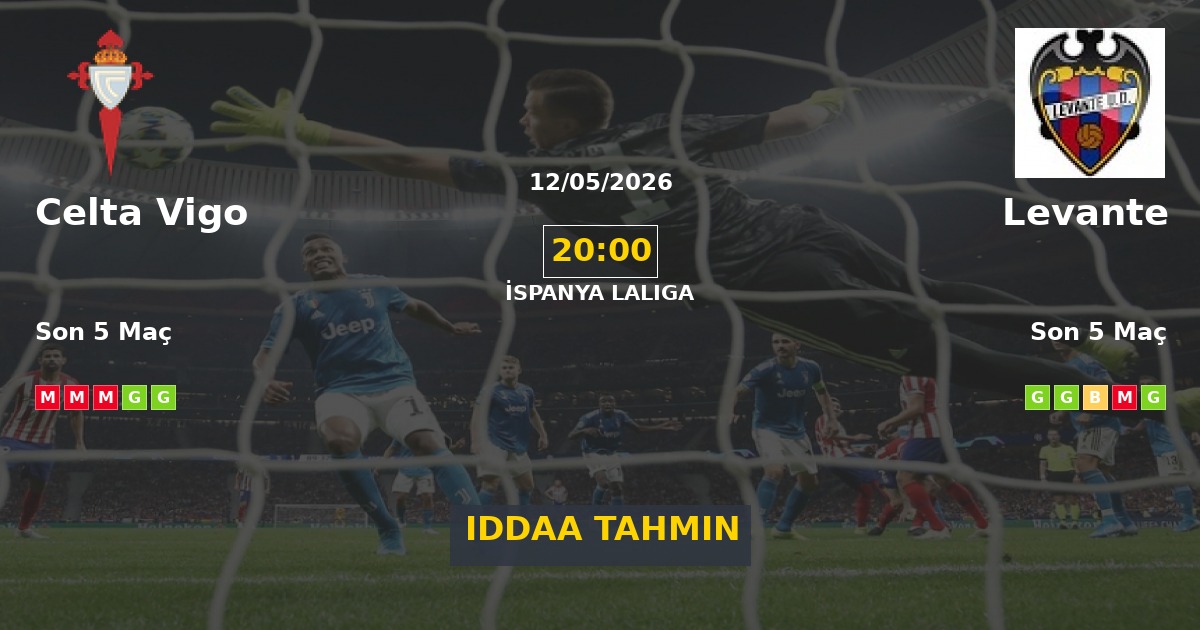 Celta Vigo Levante İddaa Maç Tahmini 12 Mayıs 2026