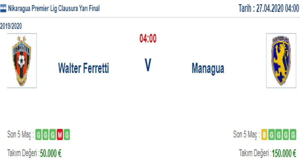 Walter Ferretti Managua U20 İddaa ve Maç Tahmini 27 Nisan 2020