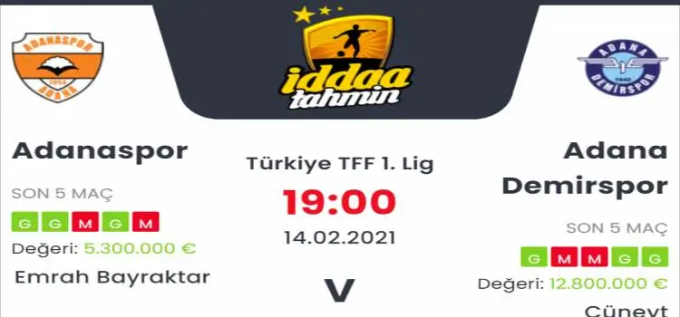Adanaspor Adana Demirspor Maç Tahmini ve İddaa Tahminleri : 14 Şubat 2021