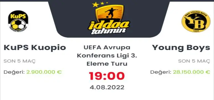 Kups Kuopio Young Boys İddaa Maç Tahmini 4 Ağustos 2022