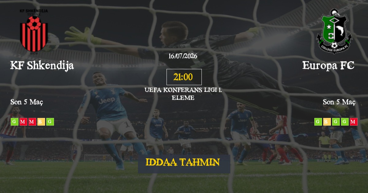 KF Shkendija Europa FC İddaa Maç Tahmini 16 Temmuz 2026