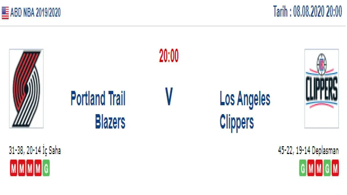 Portland Los Angeles Clippers İddaa ve Maç Tahmini 8 Ağustos 2020