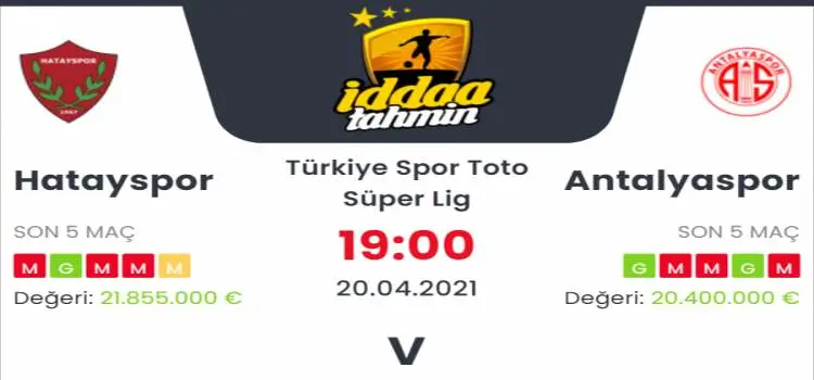 Hatayspor Antalyaspor İddaa Maç Tahmini 20 Nisan 2021
