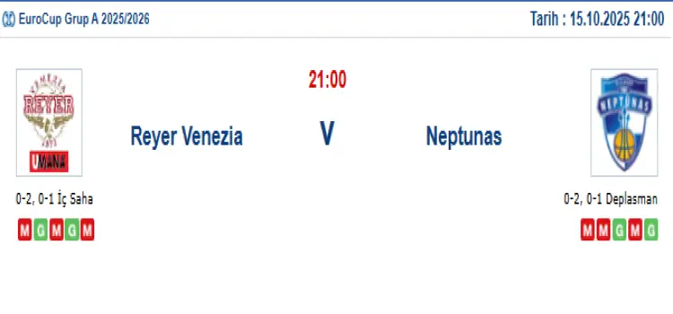 Reyer Venezia Neptunas İddaa Maç Tahmini 15 Ekim 2025