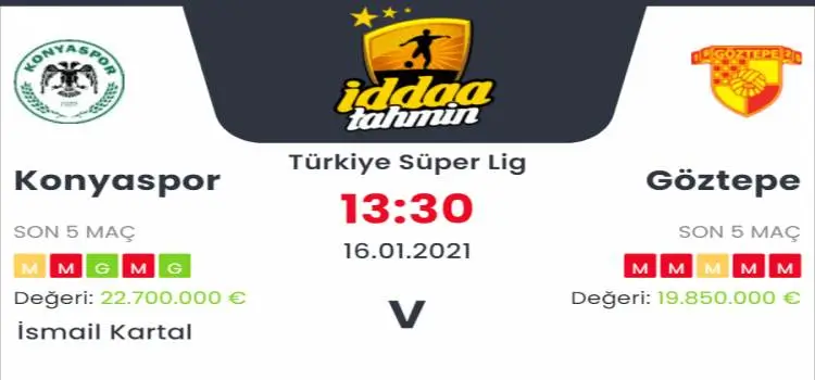 Konyaspor Göztepe Maç Tahmini ve İddaa Tahminleri : 16 Ocak 2021