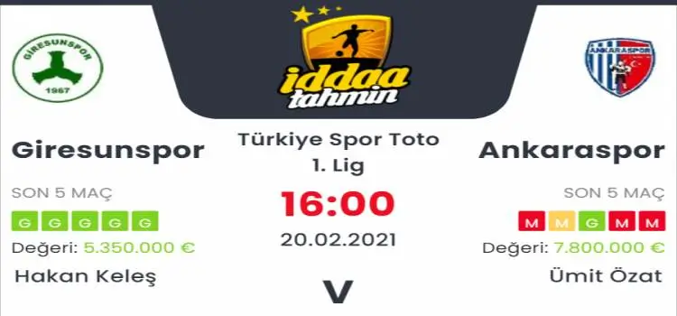 Giresunspor Ankaraspor Maç Tahmini ve İddaa Tahminleri : 20 Şubat 2021