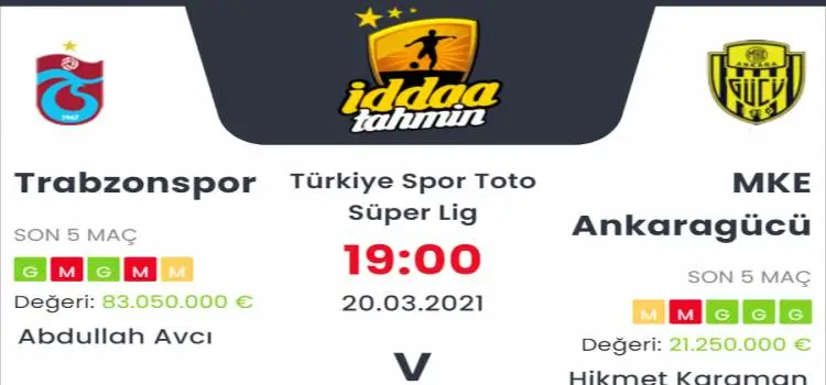 Trabzonspor Ankaragücü Maç Tahmini ve İddaa Tahminleri : 20 Mart 2021