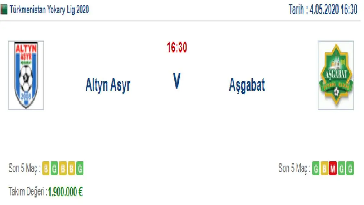 Altyn Asyr Asgabat İddaa ve Maç Tahmini 4 Mayıs 2020