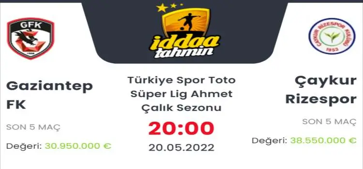 Gaziantep Çaykur Rizespor İddaa Maç Tahmini 20 Mayıs 2022