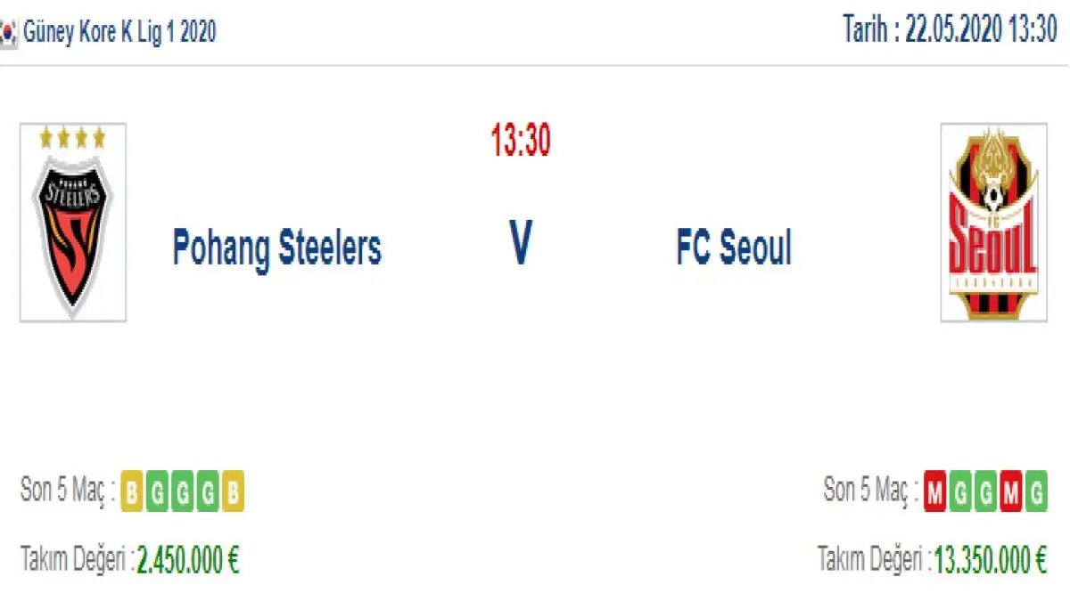 Pohang Steelers Seoul İddaa ve Maç Tahmini 22 Mayıs 2020