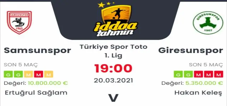 Samsunspor Giresunspor Maç Tahmini ve İddaa Tahminleri : 20 Mart 2021