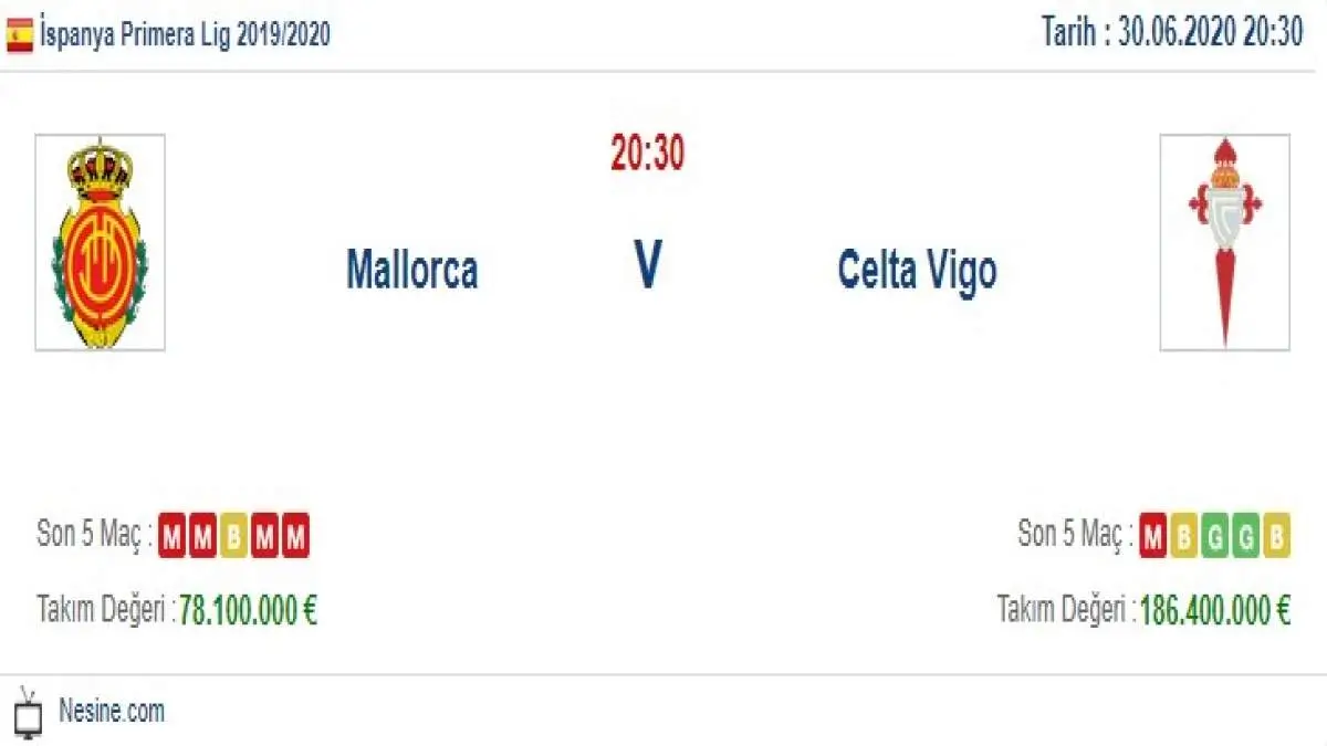 Mallorca Celta Vigo İddaa ve Maç Tahmini 30 Haziran 2020