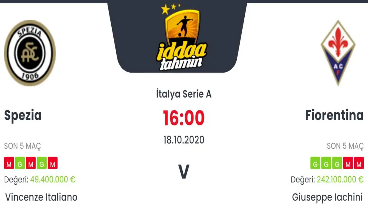 Spezia Fiorentina İddaa ve Maç Tahmini 18 Ekim 2020